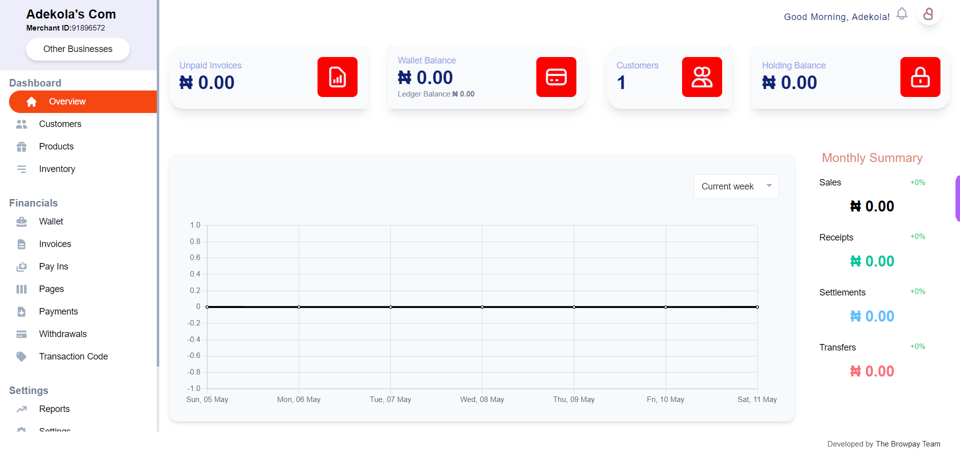 Escrow Payment Startup project screenshot